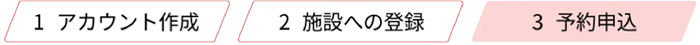 ご利用方法の流れ3ステップ図